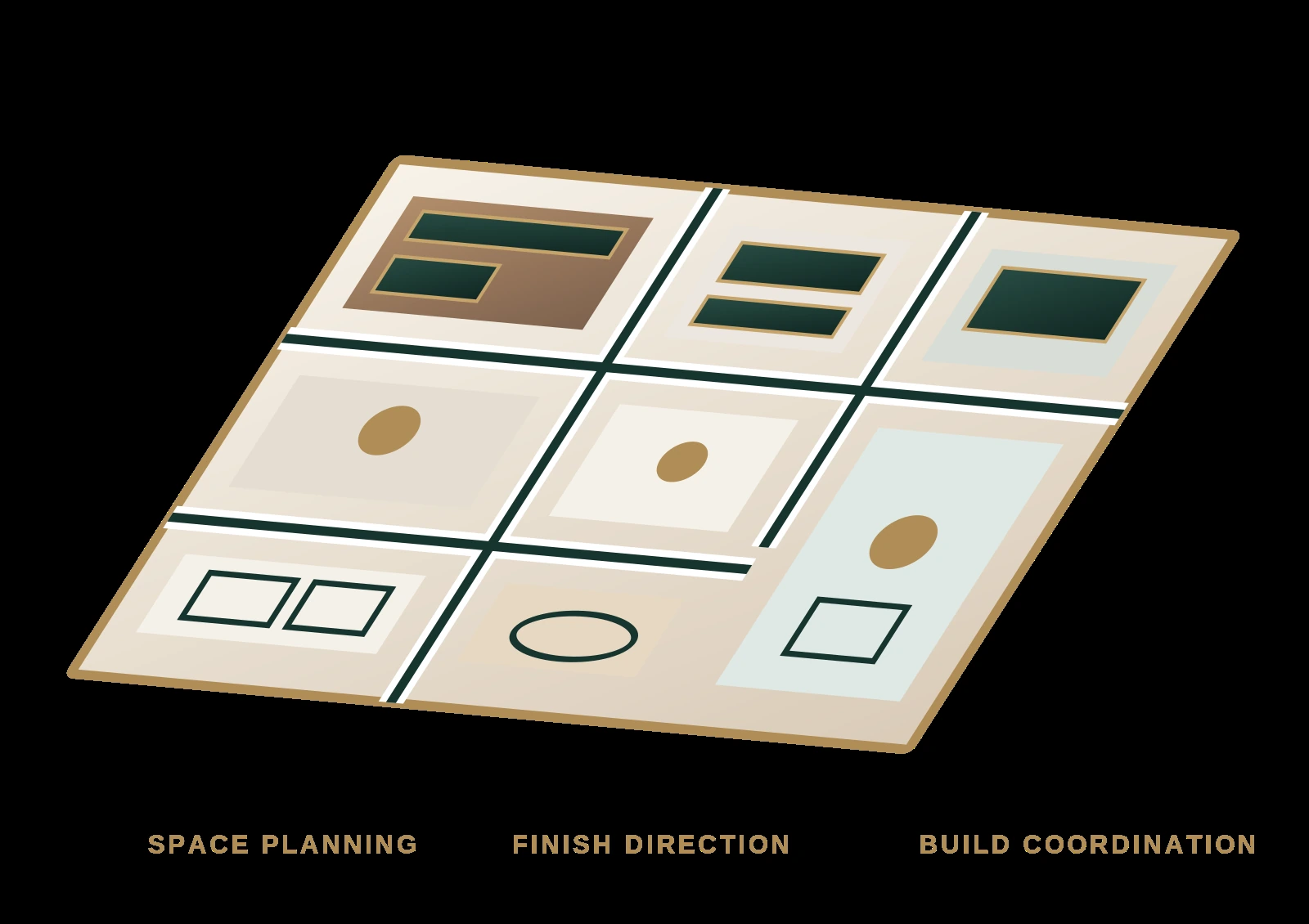 Three-dimensional residential floor-plan visualization representing Utmost Builds design and preconstruction planning